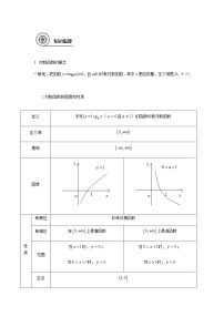 高中数学人教A版 (2019)必修 第一册4.4 对数函数学案设计