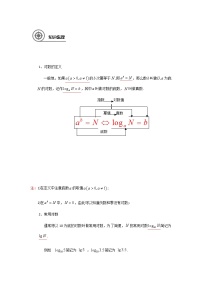 高中数学人教A版 (2019)必修 第一册4.3 对数导学案及答案