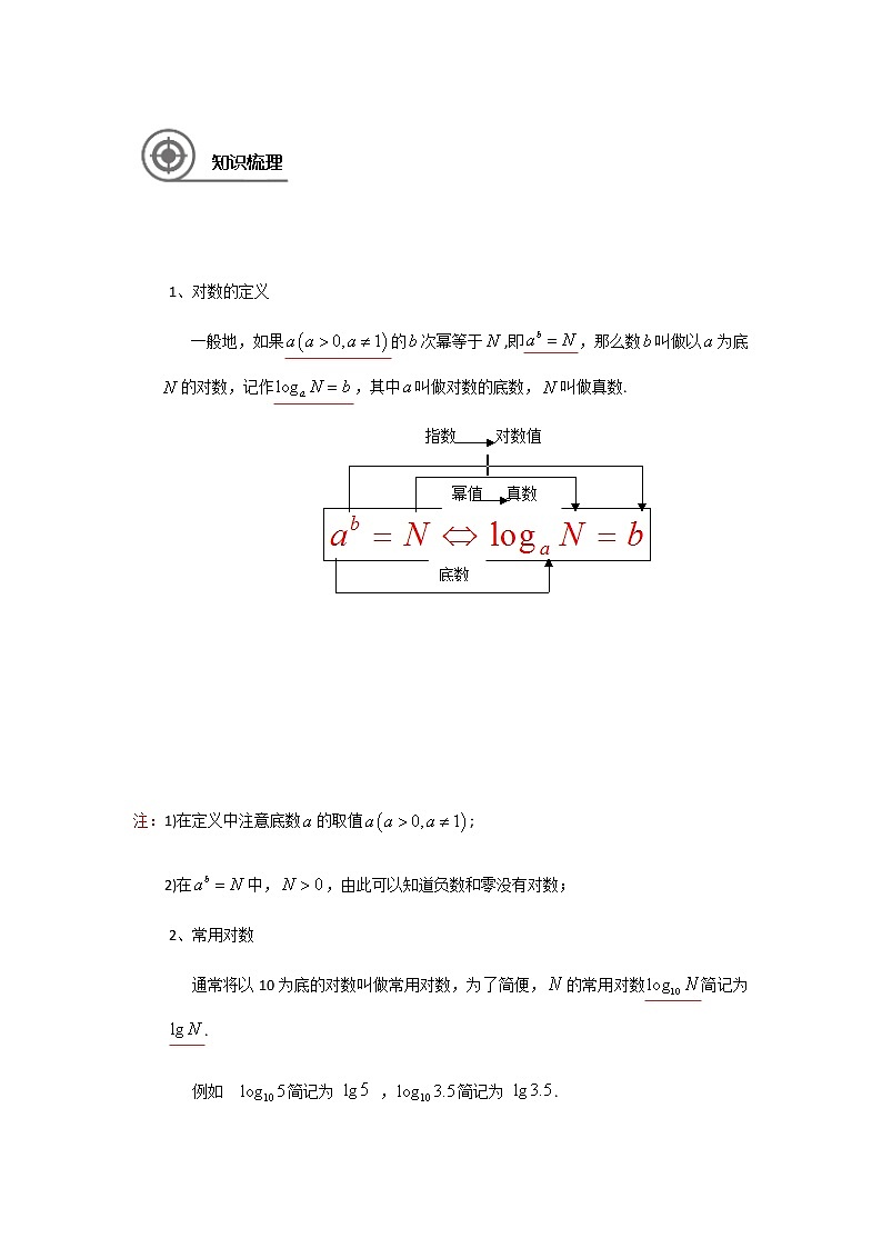 4.3 对数-导学案 学生版第1页