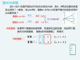 10.1.2复数的几何意义-人教B版（2019）高中数学必修（第四册）课件(共14张PPT)