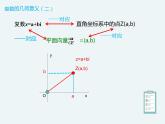 10.1.2复数的几何意义-人教B版（2019）高中数学必修（第四册）课件(共14张PPT)