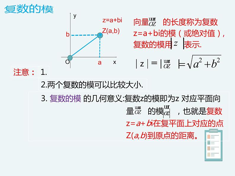 10.1.2复数的几何意义-人教B版（2019）高中数学必修（第四册）课件(共14张PPT)06