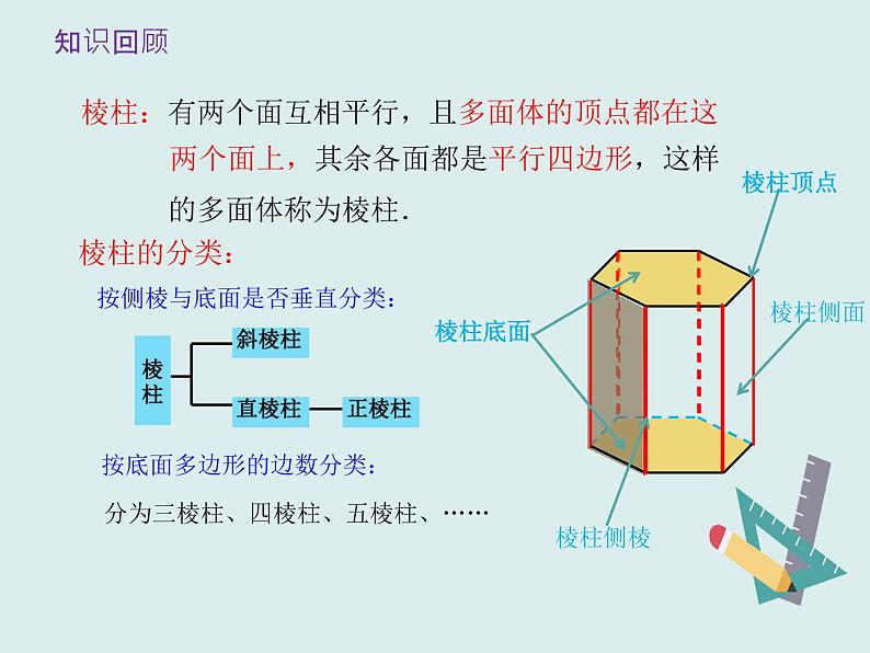 11.1.4棱锥与棱台-人教B版（2019）高中数学必修（第四册）课件(共22张PPT)02