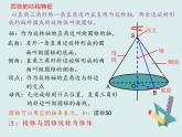 11.1.5旋转体-人教B版（2019）高中数学必修（第四册）课件(共29张PPT)