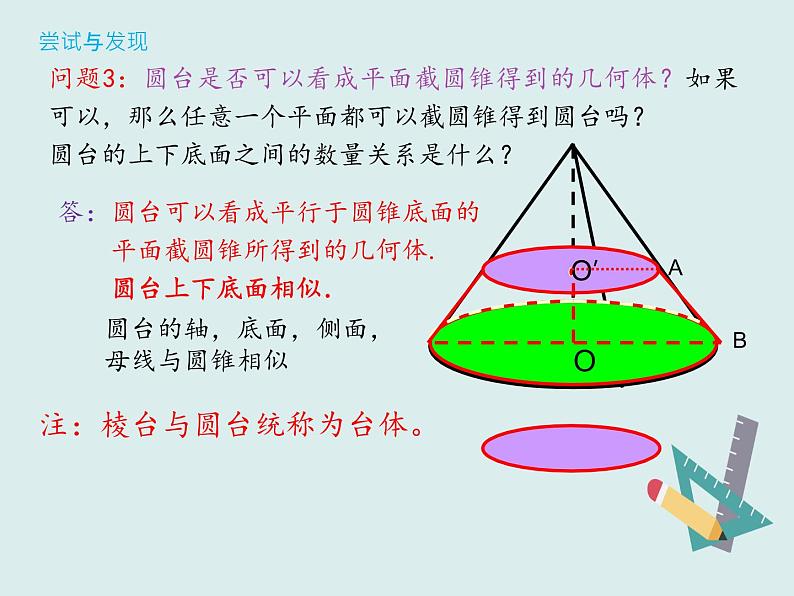 11.1.5旋转体-人教B版（2019）高中数学必修（第四册）课件(共29张PPT)06