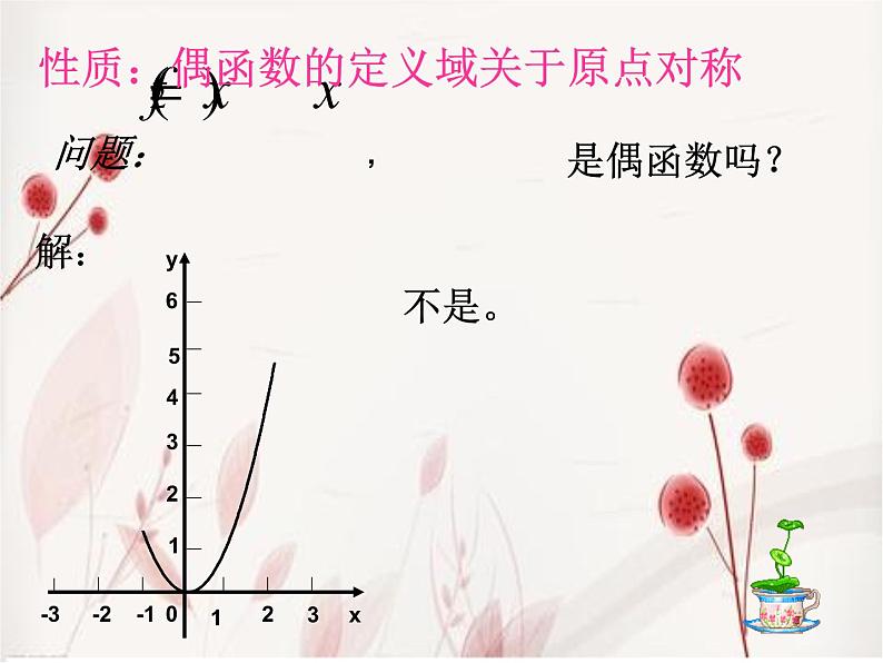 高中数学人教A版（2019）必修第一册3.2.2函数的奇偶性 课件共27张PPT08