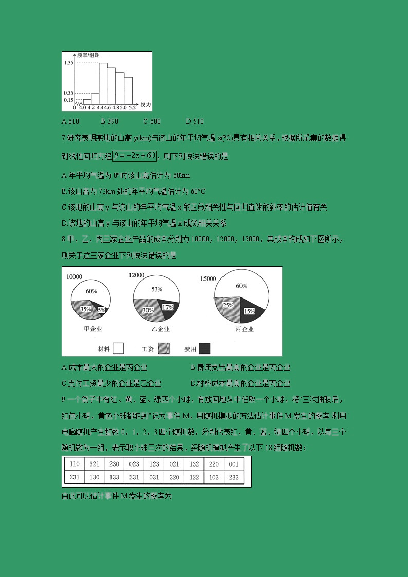 【数学】河北省保定市2019-2020学年高二上学期第二次月考试题（解析版）02