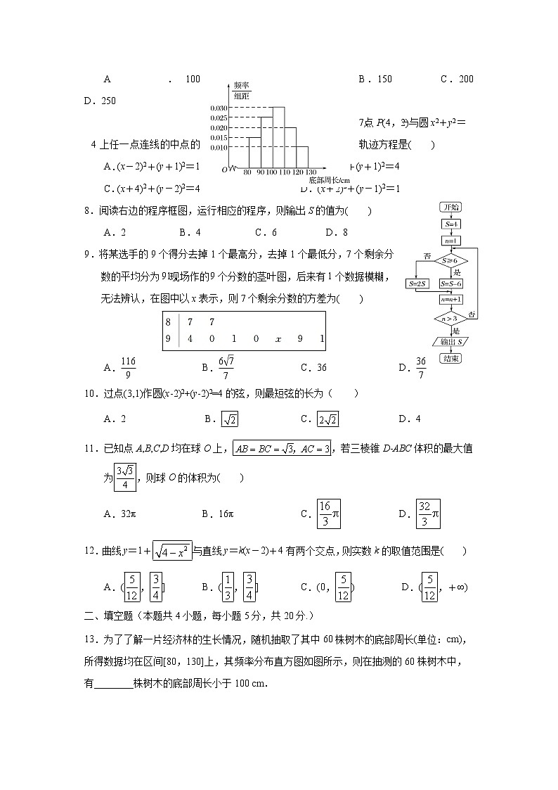 【数学】广西南宁市第三中学2019-2020学年高二10月月考（文）（解析版） 试卷02