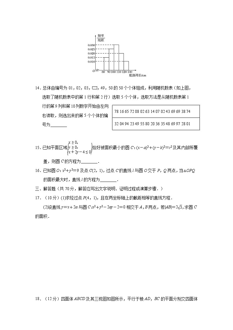 【数学】广西南宁市第三中学2019-2020学年高二10月月考（文）（解析版） 试卷03