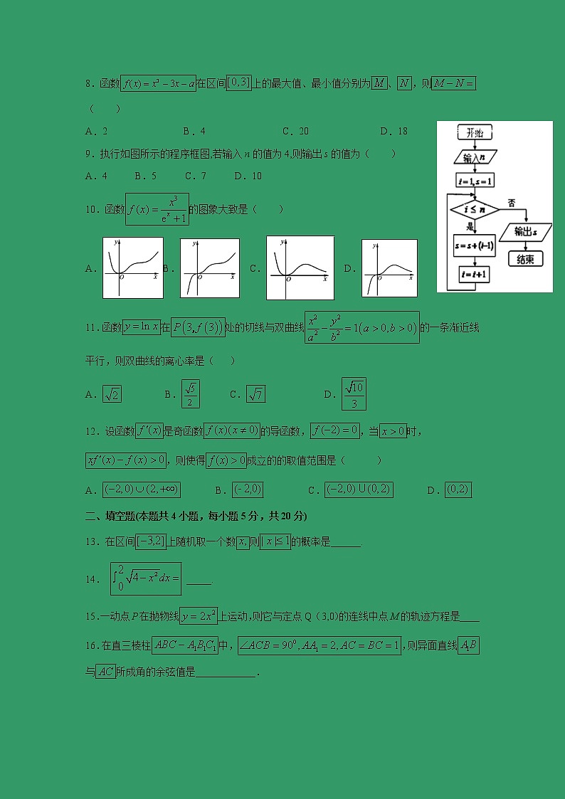 【数学】广西壮族自治区田阳高中2019-2020学年高二12月月考（理） 试卷02