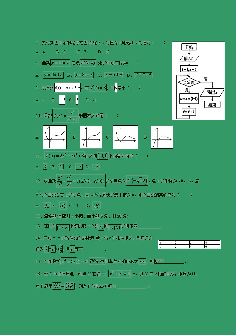 【数学】广西壮族自治区田阳高中2019-2020学年高二12月月考（文）第2页