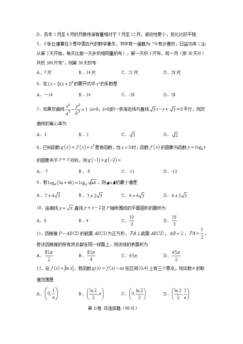 【数学】四川省遂宁市射洪中学2019-2020学年高二下学期入学考试（理）02
