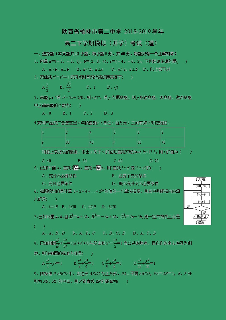 【数学】陕西省榆林市第二中学2018-2019学年高二下学期模拟（开学）考试（理）01