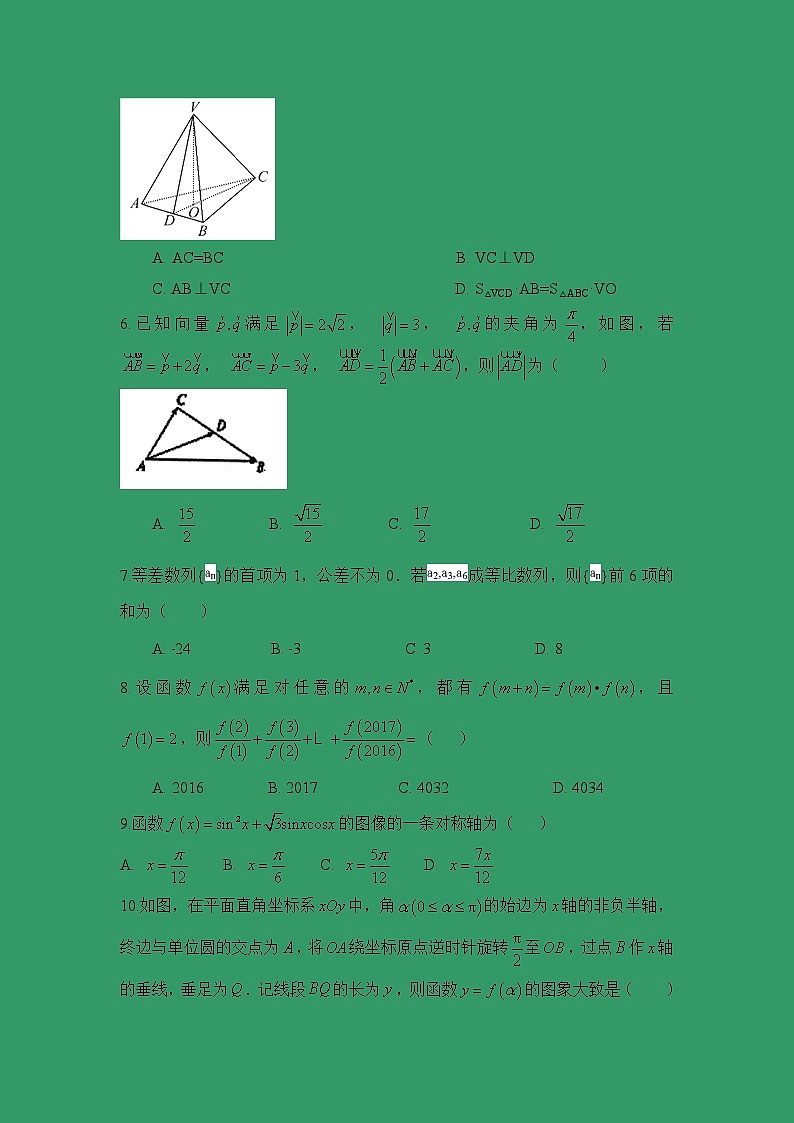 【数学】安徽省滁州市定远县育才学校2019-2020学年高二上学期入学考试试题 (1)02