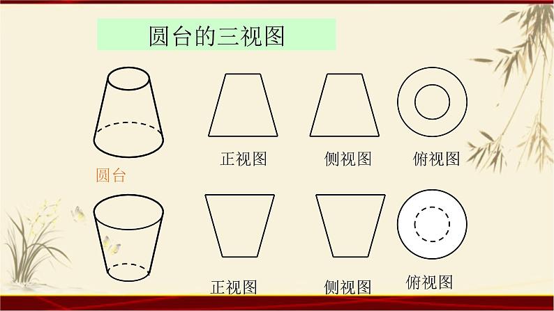 1.2 三视图 四川省成都石室中学人教版高中数学必修二课件(共20张PPT)06
