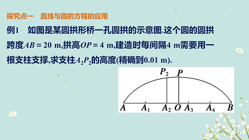 4.2.2直线与圆的方程的应用-四川省成都市石室中学高中数学必修二课件(共18张PPT)03