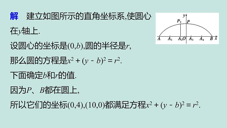 4.2.2直线与圆的方程的应用-四川省成都市石室中学高中数学必修二课件(共18张PPT)04