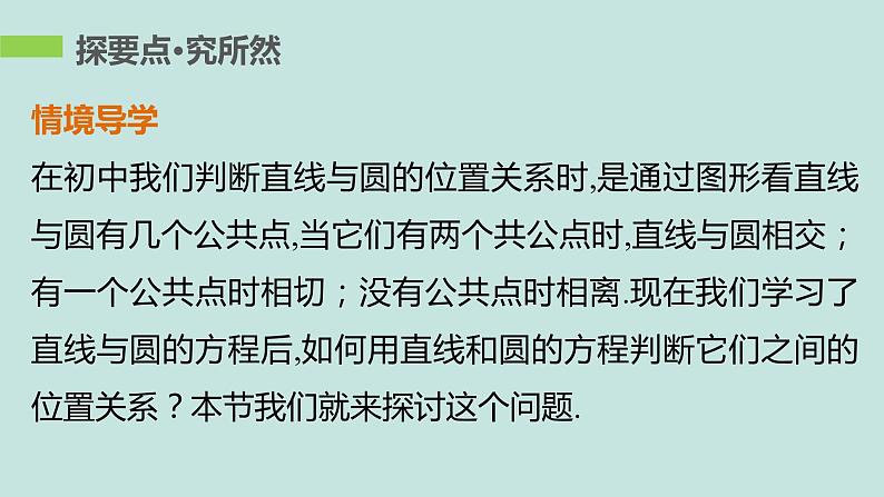 4.2.1直线与圆的位置关系-四川省成都市石室中学高中数学必修二课件(共15张PPT)02