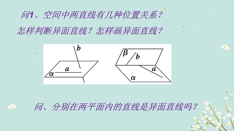 2.1.2直线与直线的位置关系-四川省成都石室中学高中数学必修二课件(共13张PPT)03