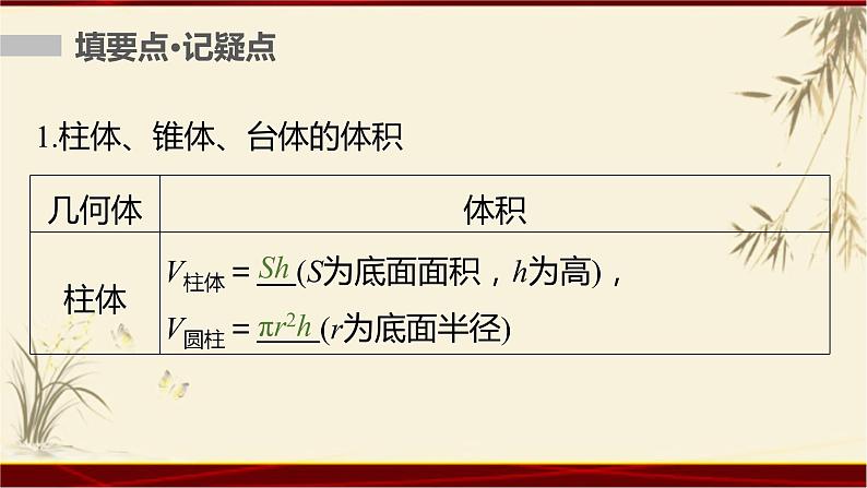 1.3 表面积和体积（二） 四川省成都石室中学人教版高中数学必修二课件(共21张PPT)07