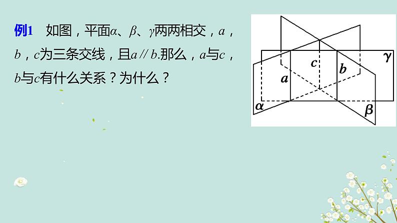 2.2.3 线面平行的性质-四川省成都石室中学高中数学必修二课件(共17张PPT)06