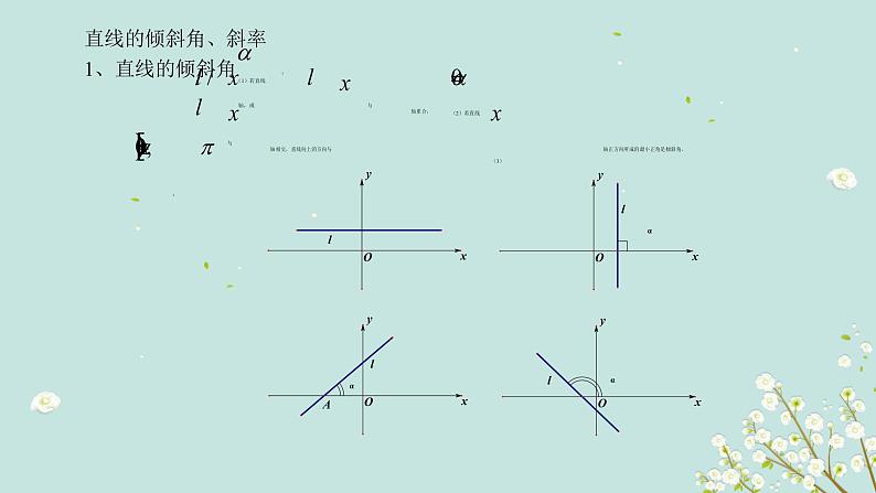 3.1直线的倾斜角与斜率-四川省成都市石室中学高中数学必修二课件 (2份打包)03