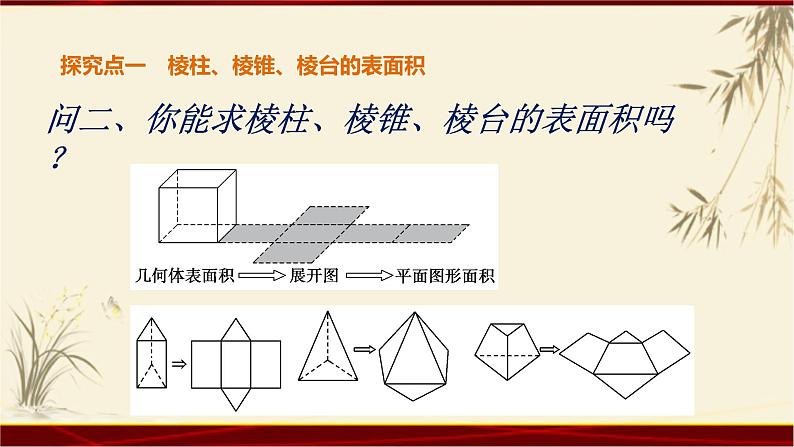 1.3 表面积和体积（一） 四川省成都石室中学人教版高中数学必修二课件(共20张PPT)第3页