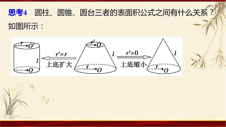 1.3 表面积和体积（一） 四川省成都石室中学人教版高中数学必修二课件(共20张PPT)第7页