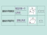 2.1.3   直线与平面、平面与平面的位置关系-四川省成都石室中学高中数学必修二课件(共13张PPT)