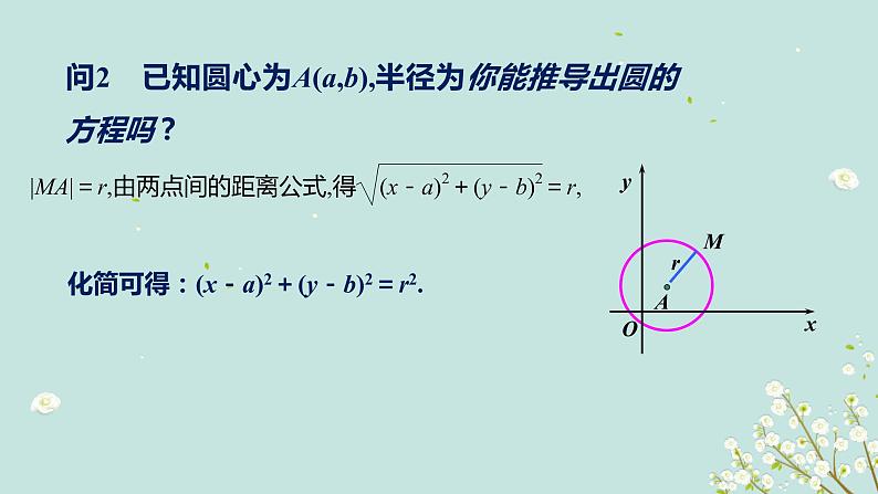 4.1.1圆的标准方程-四川省成都市石室中学高中数学必修二课件(共11张PPT)04