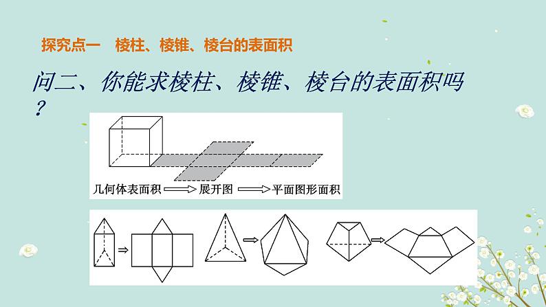 1.3  表面积和体积（1）-四川省成都石室中学高中数学必修二课件(共19张PPT)第3页