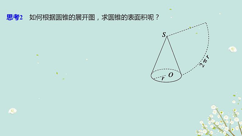 1.3  表面积和体积（1）-四川省成都石室中学高中数学必修二课件(共19张PPT)第5页