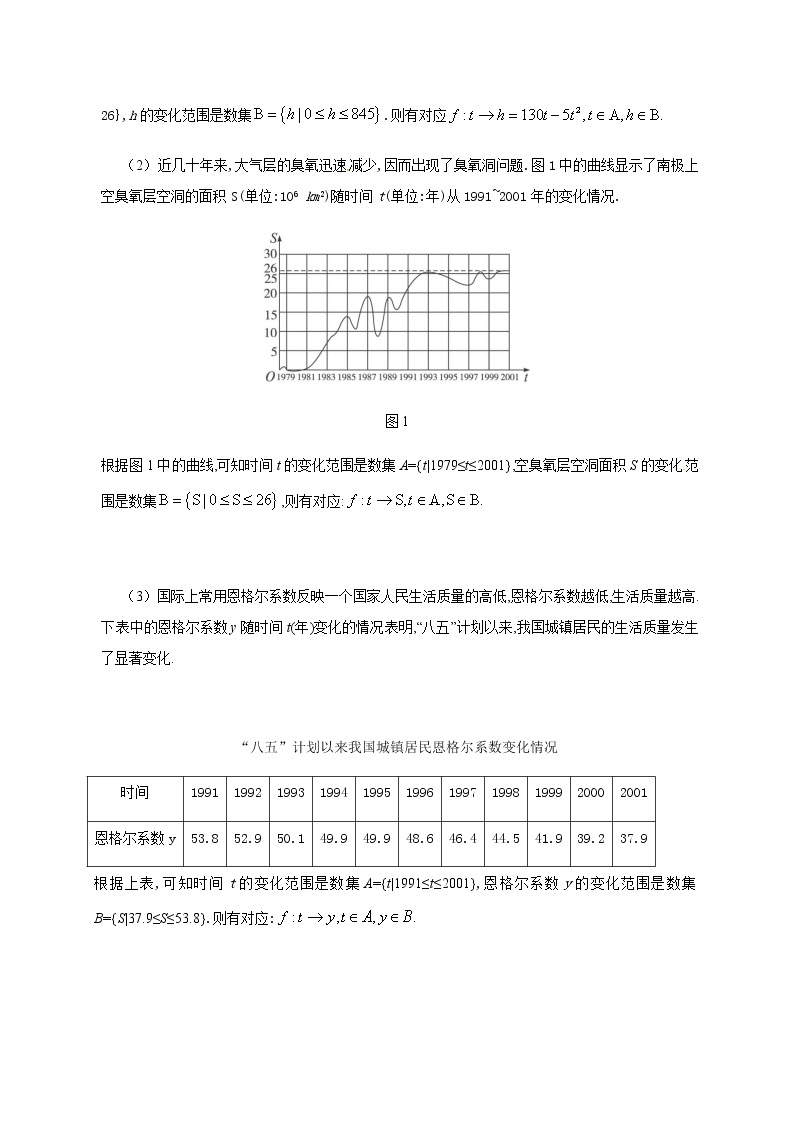 07 函数的概念（解析版）苏教版（2019）高中数学初升高练习02