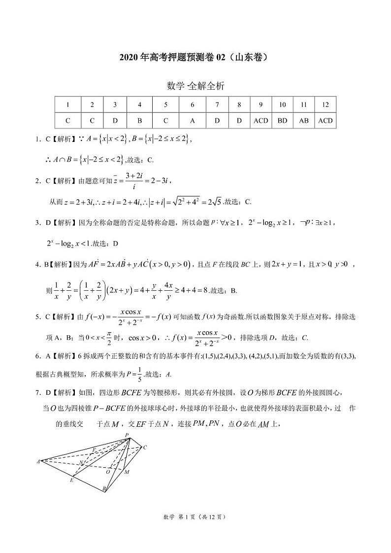 2020年全国统一高考数学押题预测卷02（山东卷）（全解全析）01