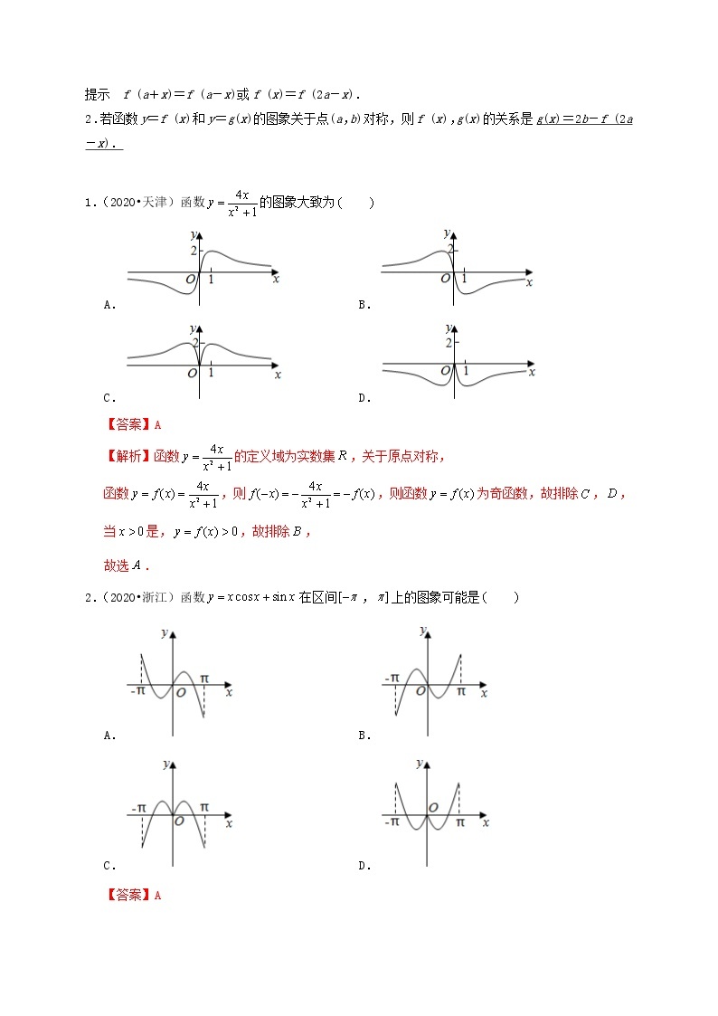 2020_2021学年高考数学考点第三章函数概念与基本初等函数Ⅰ函数的图象理20201013154 试卷02