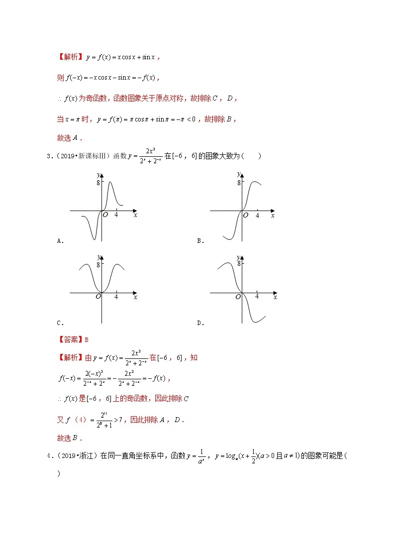 2020_2021学年高考数学考点第三章函数概念与基本初等函数Ⅰ函数的图象理20201013154 试卷03