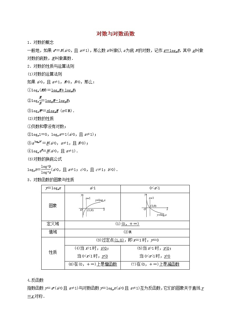 2020_2021学年高考数学考点第三章函数概念与基本初等函数Ⅰ对数与对数函数理20201013151第1页