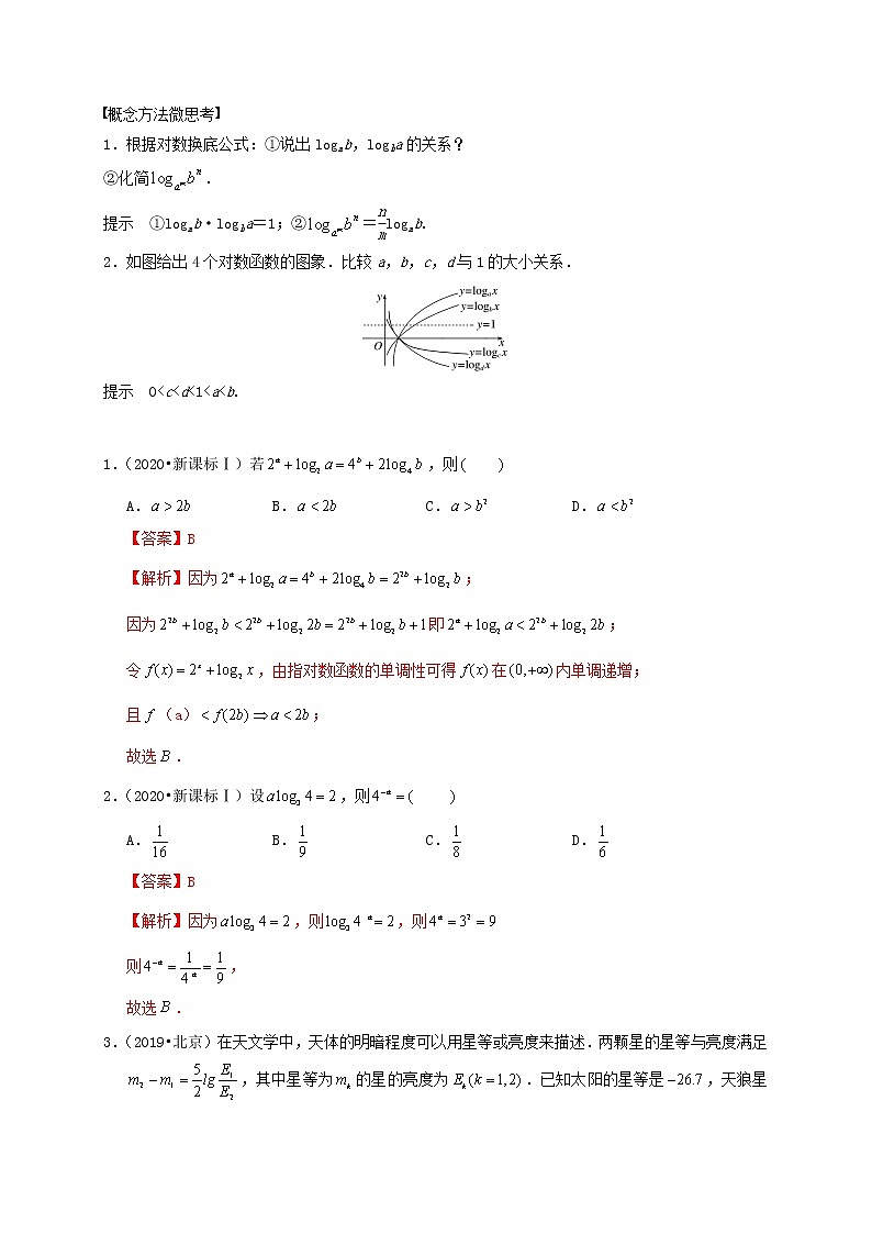 2020_2021学年高考数学考点第三章函数概念与基本初等函数Ⅰ对数与对数函数理20201013151第2页