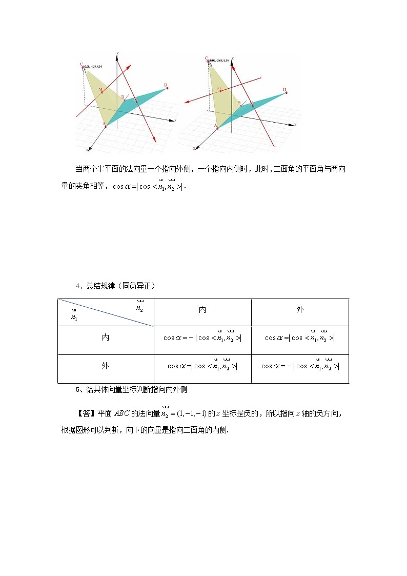 关于二面角是锐角还是钝角的解决方案02