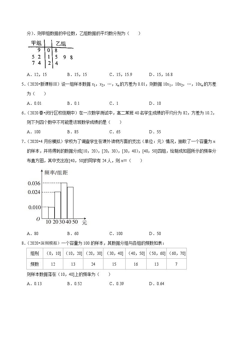 人教A版 (2019)专题训练：第09章 统计（A卷基础篇）原卷版02