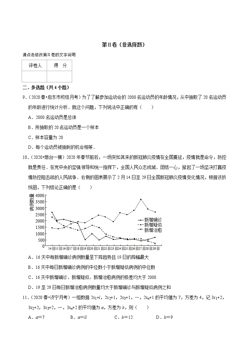人教A版 (2019)专题训练：第09章 统计（A卷基础篇）原卷版03
