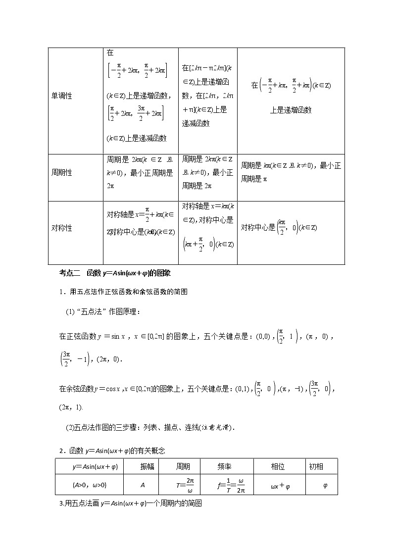 三角函数的图像与性质（正弦函数、余弦函数和正切函数）（课时训练）第2页