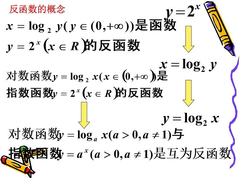4.4.2对数函数的图像和性质（2）课件04