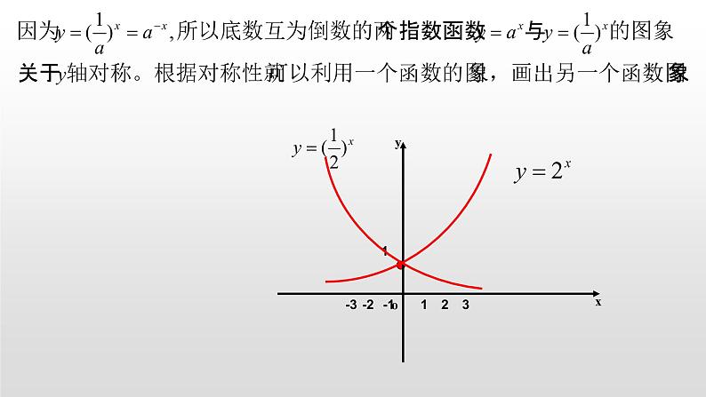 4.2.2指数函数的图象与性质-【新教材】人教A版（2019）高中数学必修第一册课件06
