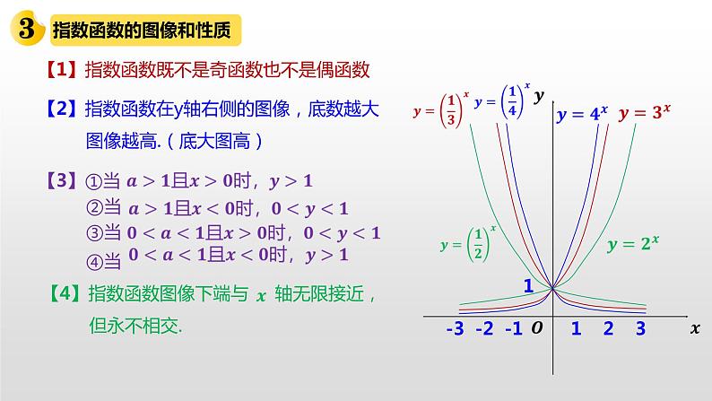 4.2.2指数函数的图象与性质-【新教材】人教A版（2019）高中数学必修第一册课件08