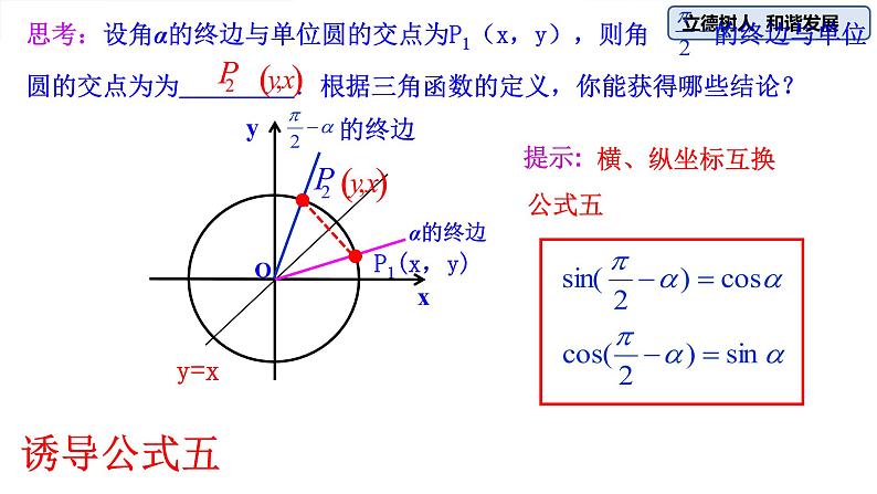 5.3诱导公式（第二课时）-【新教材】人教A版（2019）高中数学必修第一册课件04