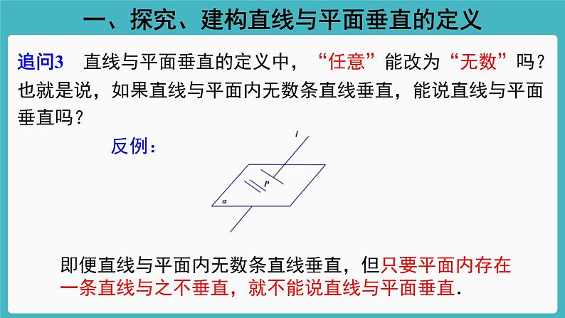 人教A版（2019） 必修 第二册 第八章 立体几何初步 8.6.2　直线与平面垂直1 课件04