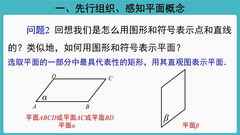人教A版（2019） 必修 第二册 第八章 立体几何初步 8.4.1平面 课件04