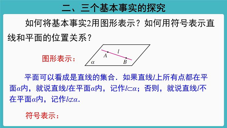 人教A版（2019） 必修 第二册 第八章 立体几何初步 8.4.1平面 课件08
