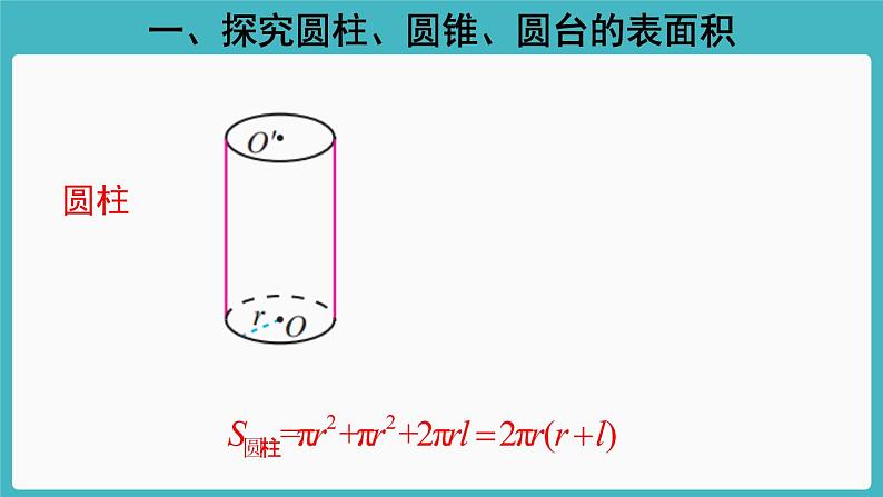 人教A版（2019） 必修 第二册 第八章 立体几何初步 8.3简单几何体的表面积与体积2 课件第3页